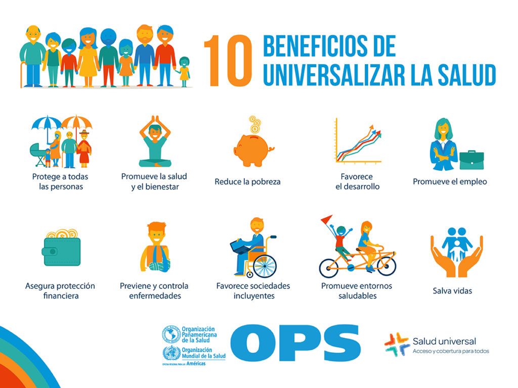 Día Mundial de la Salud Salud Universal para tods, en todas partes